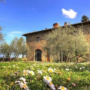 Vakantieboerderij Casavecchia 